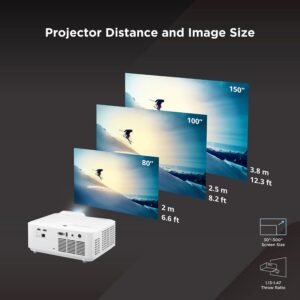 Vidéoprojecteur laser ViewSonic LS740HD 5500 lm Full HD