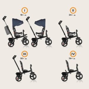 Tricycle bébé Lionelo évolutif 2 en 1, siège 360° Bleu jean