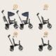 Tricycle bébé Lionelo évolutif 2 en 1, siège 360° Bleu jean