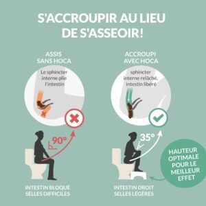 Tabouret WC physiologique marchepied adulte Hey Nature HOCA