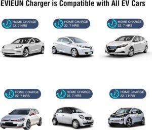 71uHzytNjuL._AC_SL1445_.jpg Chargeur voiture électrique portable Type 2 3,6 kW 6-16 A 7 m