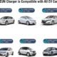 71uHzytNjuL._AC_SL1445_.jpg Chargeur voiture électrique portable Type 2 3,6 kW 6-16 A 7 m
