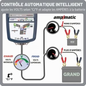 Chargeur de batterie OptiMATE OptiMate7 AmpMatic 12V 10A