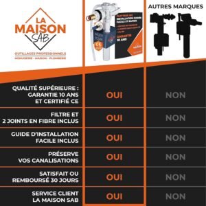 Flotteur WC mécanisme horizontal – Facile, garantie 10 ans