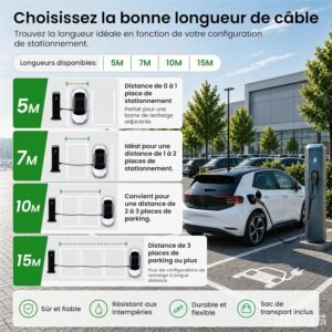 Câble de charge Type 2 Mode 3 GONEO 22 kW 5 m 32 A triphasé