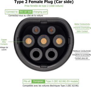 Câble de charge Type 2 32A 3 phases (22 kW) - IEC 62196 Noir
