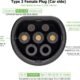 Câble de charge Type 2 32A 3 phases (22 kW) - IEC 62196 Noir