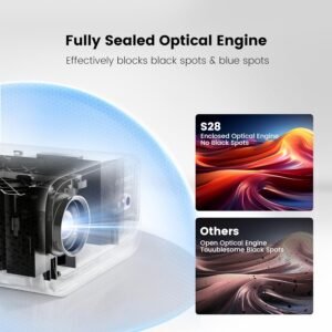 Mini vidéoprojecteur 25000 lm 1080p Wi‑Fi Bluetooth 4K