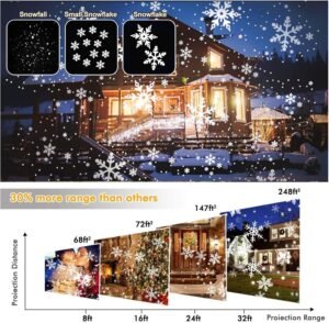 Projecteur de fenêtre Noël GOBO couleur - effet neige