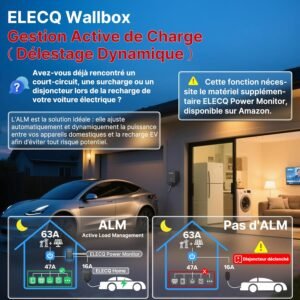 Borne de recharge véhicule électrique 7 kW Type 2 délestage