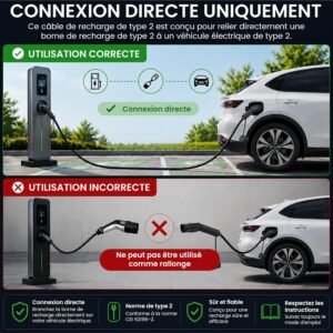 Câble de charge Type 2 Mode 3 GONEO 22 kW 5 m 32 A triphasé